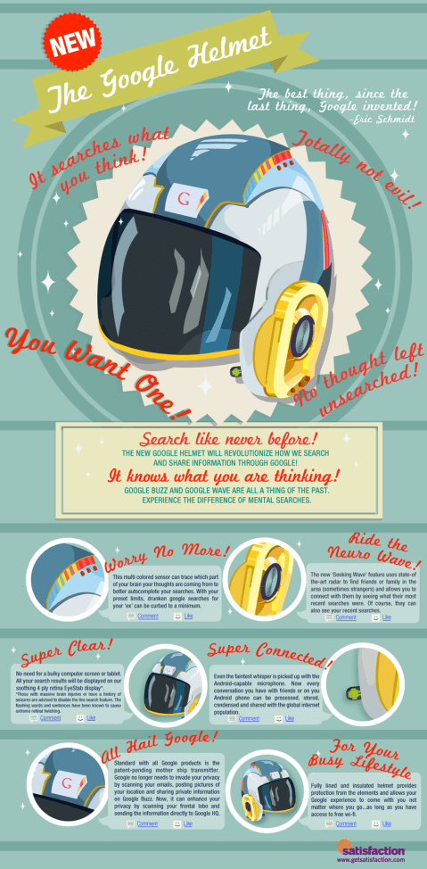 Que pasaría si Google fuera un casco de motorista