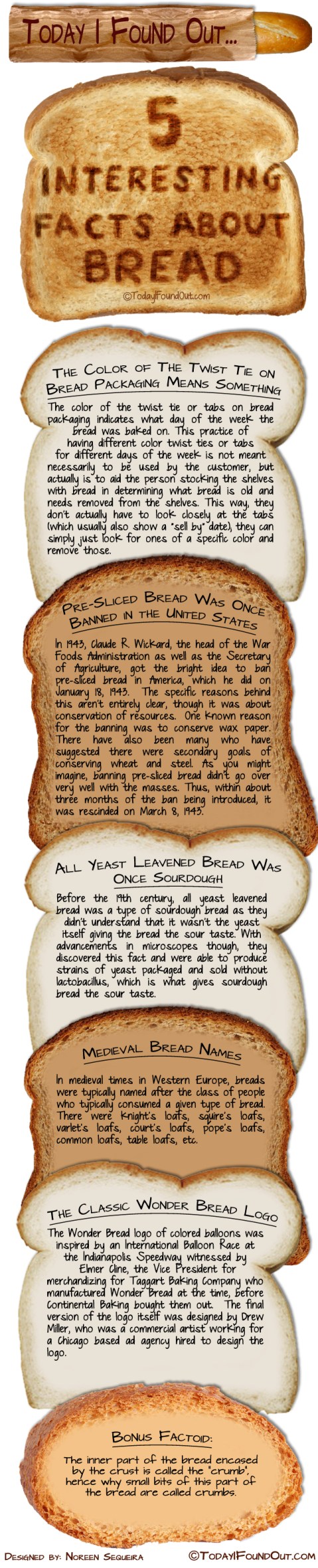 5 datos interesantes sobre el pan